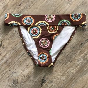 Victoria’s Secret Swim Bottom